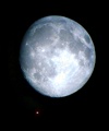 Koniunkcja Jowisz - Księżyc